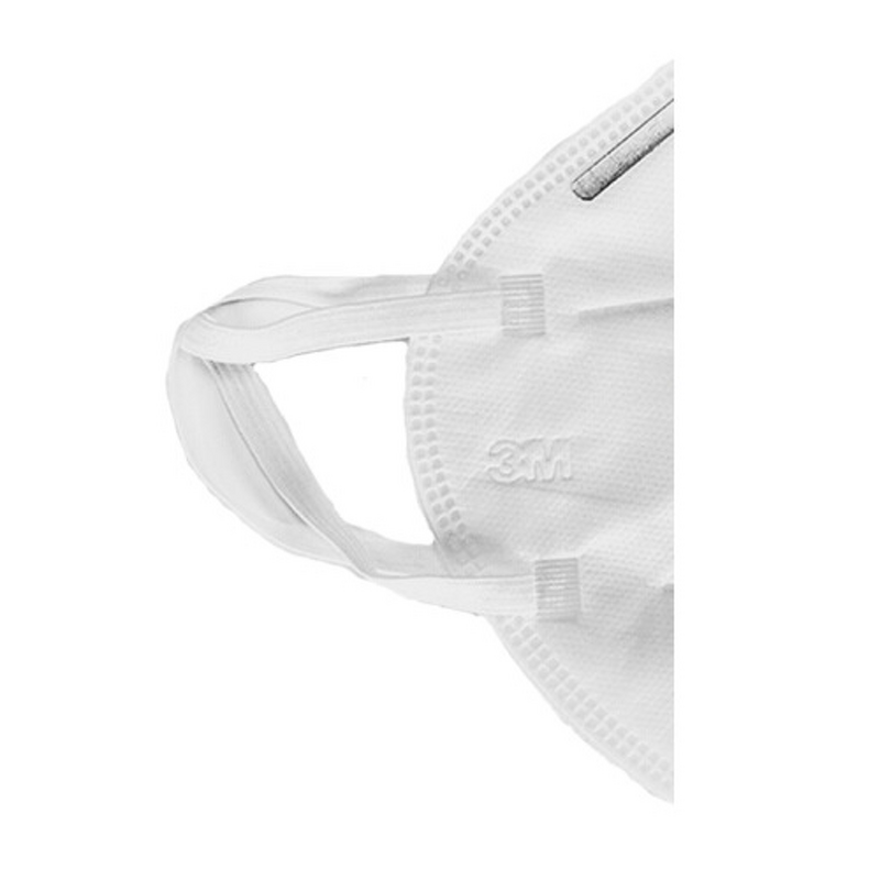 Particulate Respirator Manufacturer - 3M New Style Protection Breathing Safety Filters