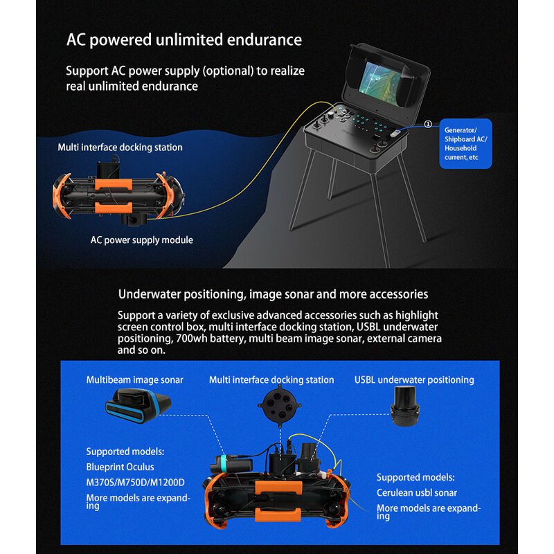 Underwater Rov Supplier - OEM CHASING M2 PRO Advanced Remote