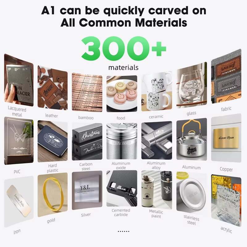 UV Laser Marking Machine Manufacturer - A1 Mini Galvo Raycus Source Air Cooling Daja