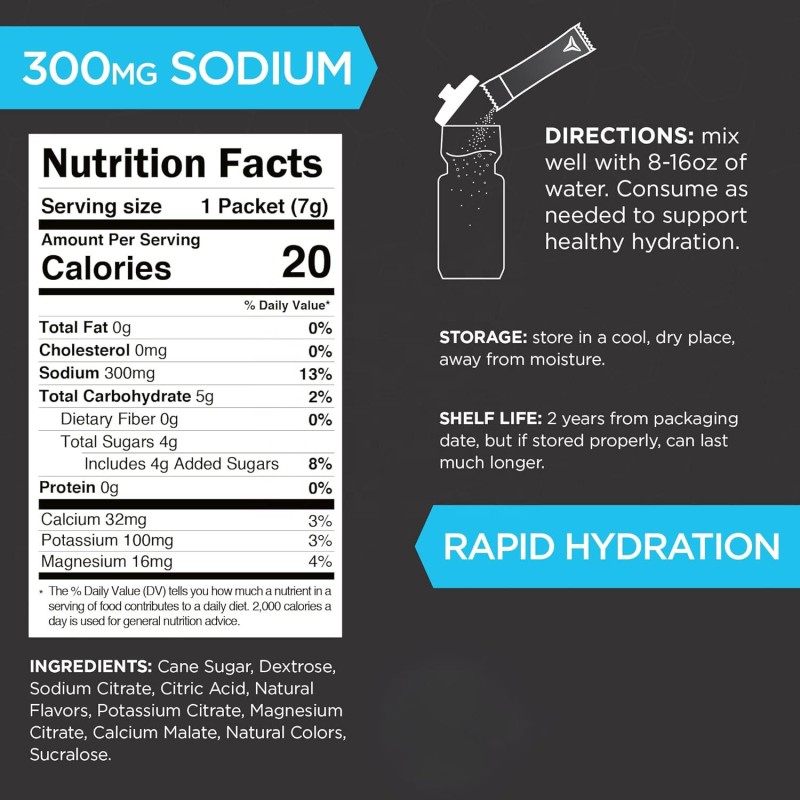 Electrolyte Drink Factory - OEM Rapid Hydration Mix