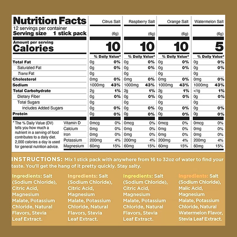 Electrolyte Drink Factory - OEM Sugar Free Energy Mix