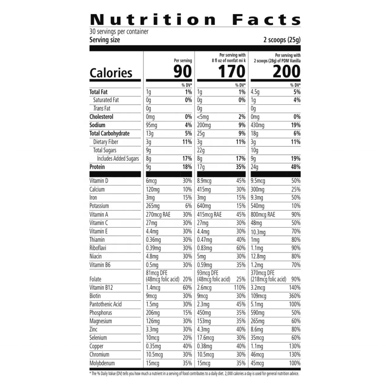 Meal Replacement Powder Factory - OEM Weight Control Shake