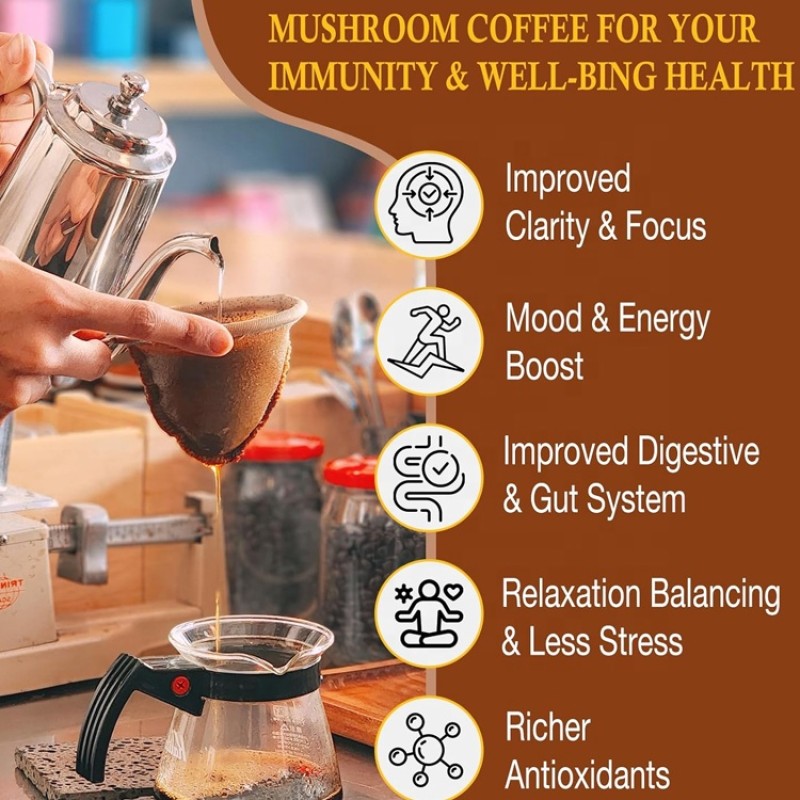 Mushroom Coffee Manufacturer - OEM 7 in 1 Organic Blend