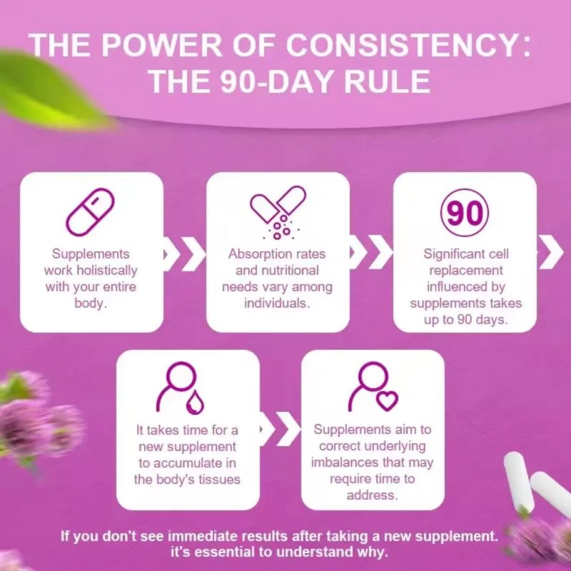 Glutathione Capsules Factory - OEM Skin Whitening Supplement