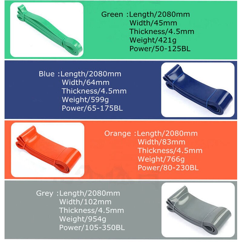 Heavy Duty Pull up Bands Manufacturer - 208CM TPE for Home Gym