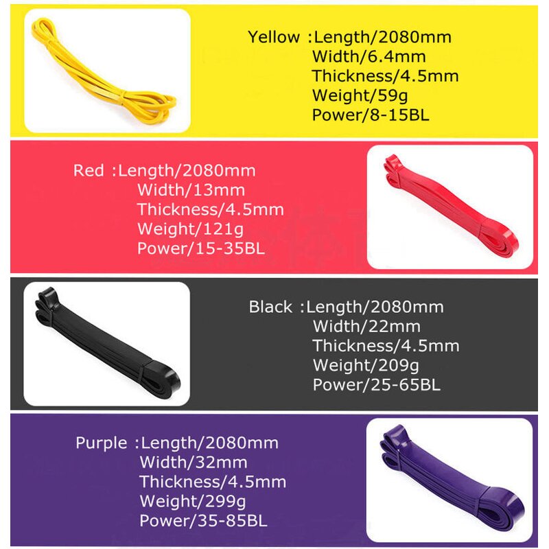 TPE Exercise Bands Set Manufacturer - 5 Pcs Yoga Booty Resistance Loop