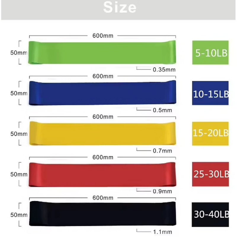 Latex Resistance Bands Manufacturer - Custom Gym Workout Loop Bands