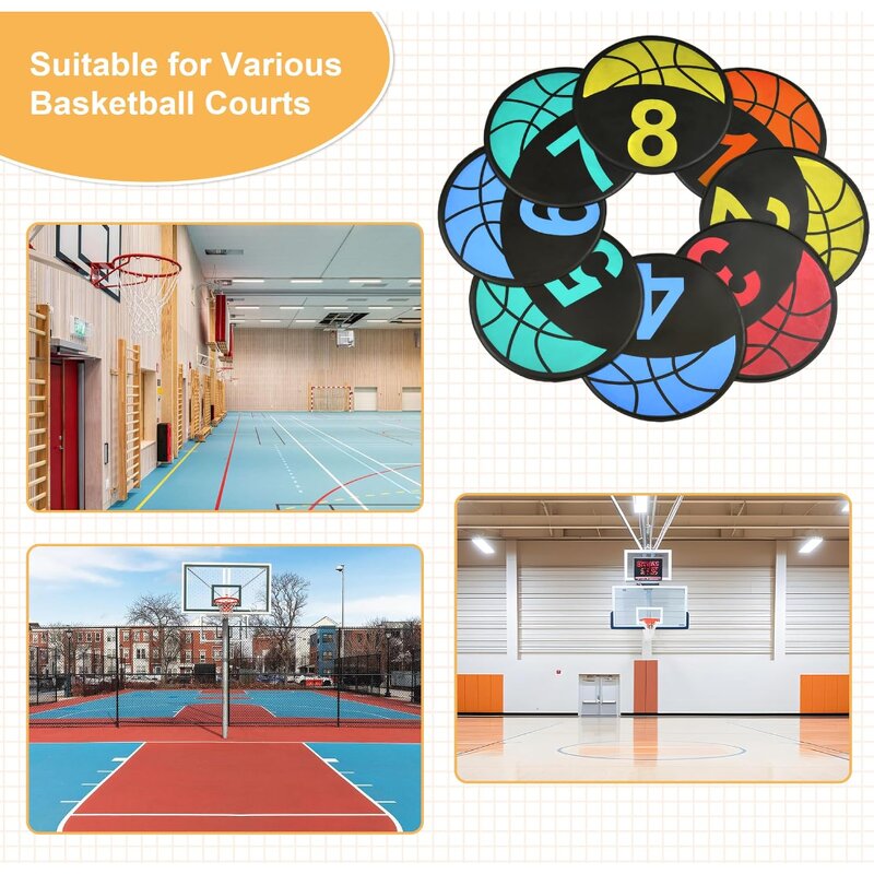 Anti-Slip Sports Markers Manufacturer - 9 Inch Floor Training Discs