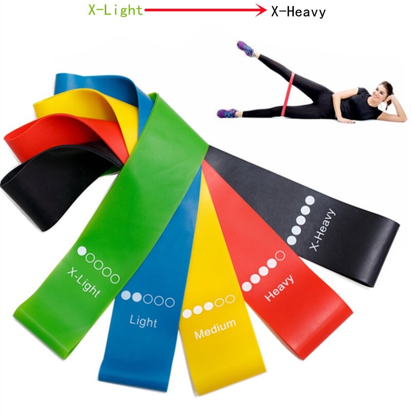 Latex Resistance Bands Manufacturer - Custom Gym Workout Loop Bands