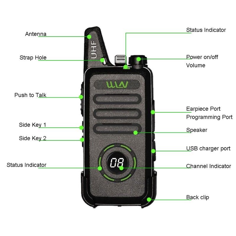 Kids Walkie Talkie Manufacturer - OEM WLN KD-C1 PLUS High Frequency