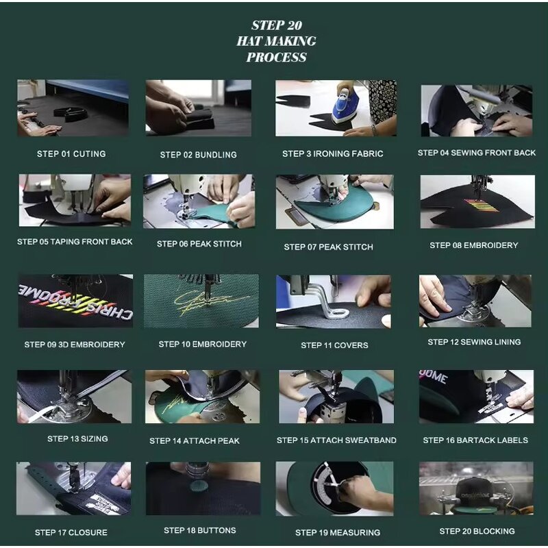 Nylon Waterproof Cap Manufacturer - OEM Custom Outdoor Quick Dry Fit