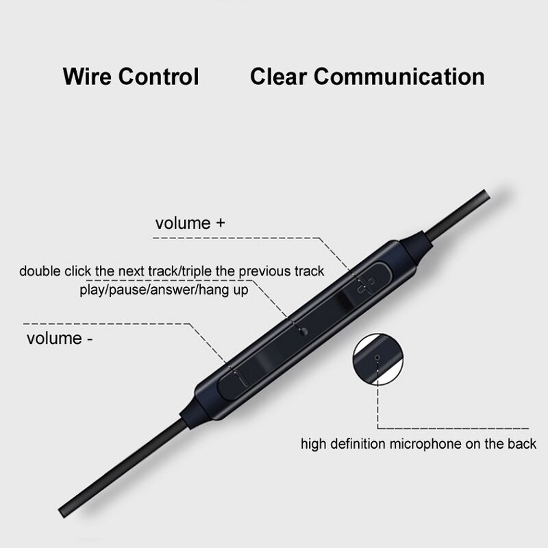 Wired Headphones Factory - OEM Factory 3.5mm Port Hifi Music