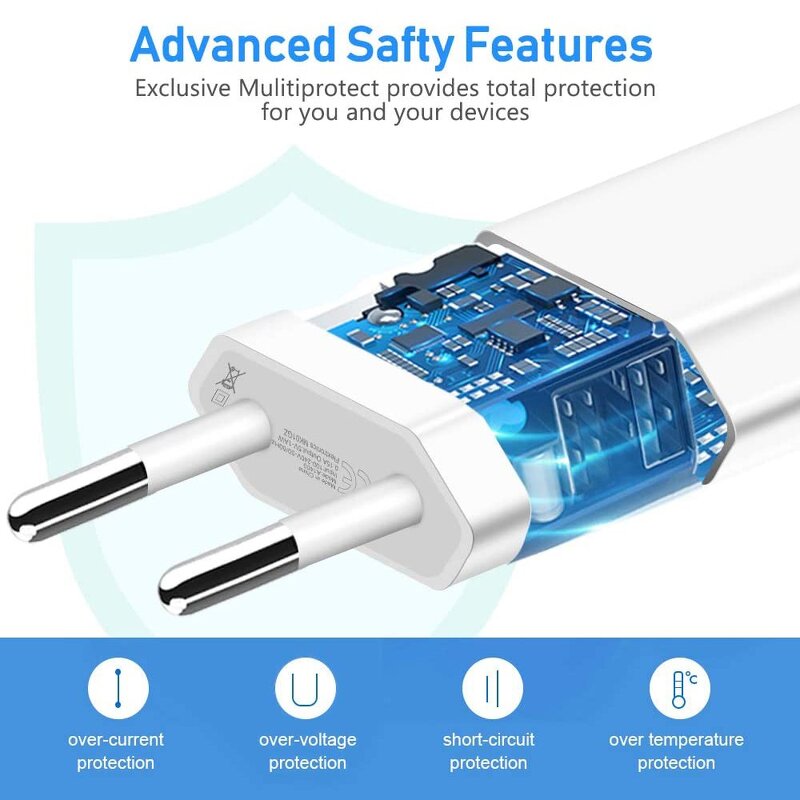 USB Portable Charger Supplier - OEM Hot Sales 5W 5V 1A US EU