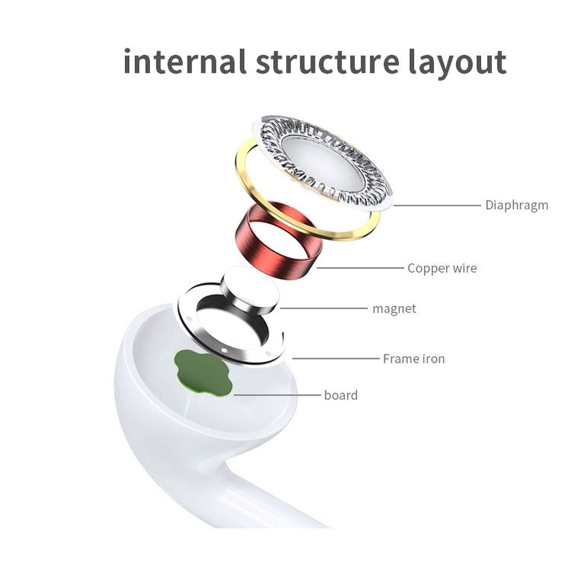 Wired Earphone Manufacturer - OEM Factory Type-c Port Hifi Music