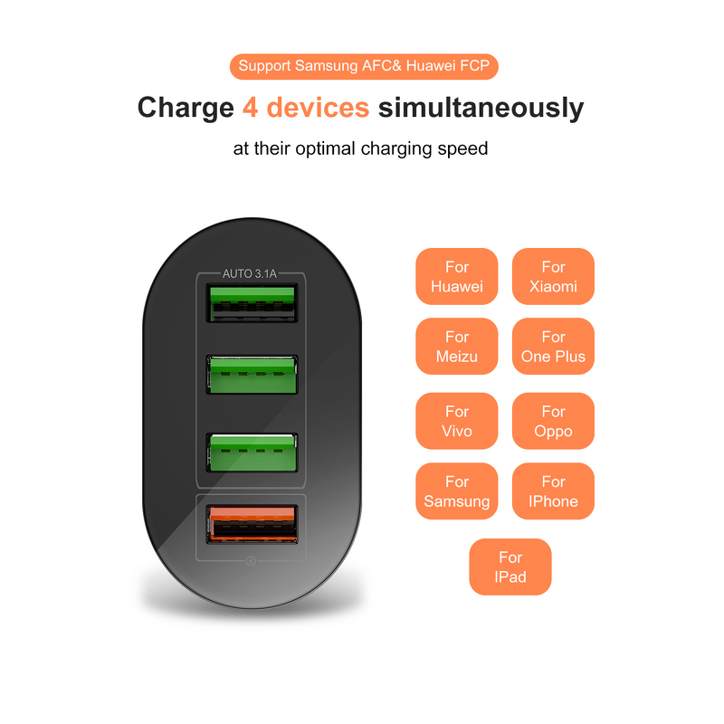 Power Adapter Supplier - OEM Full Compatible 18w QC 3.0 Fast