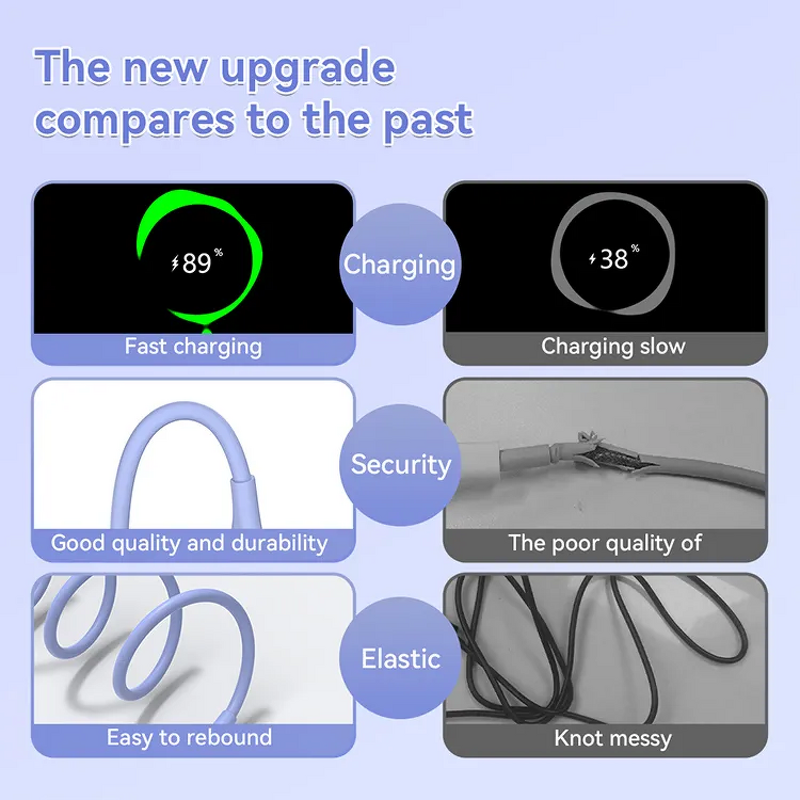 PD Cable Manufacturer - OEM Hot Selling 3A 60W Silicone Usb C
