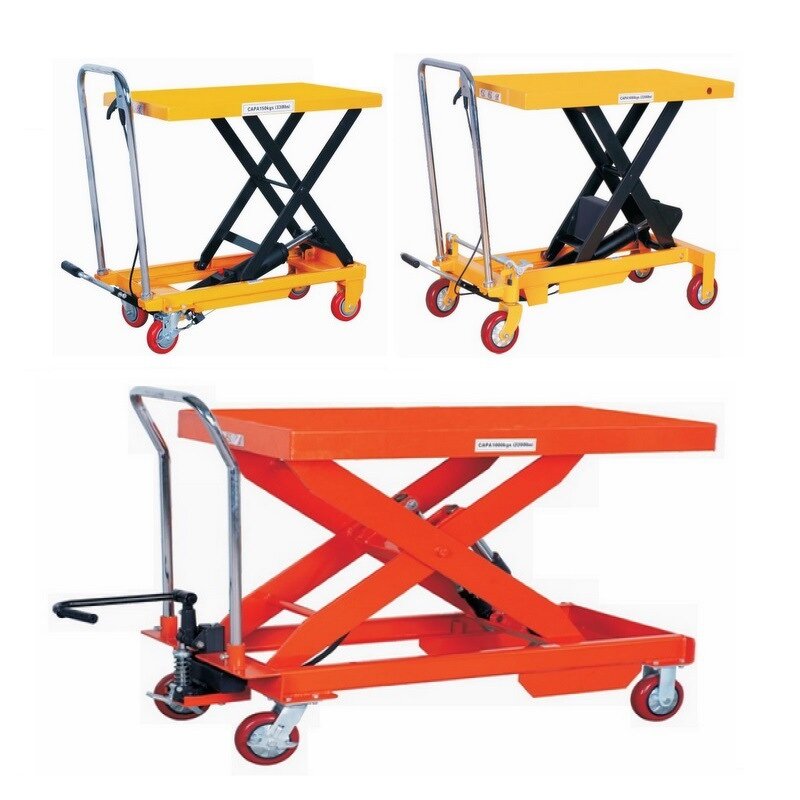 Hand Push Hydraulic Platform Supplier - OEM Manually Operated Mobile