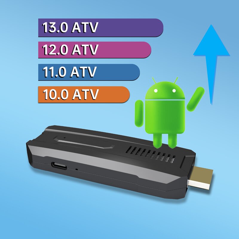 Private Label Android Smart TV Stick Manufacturer - OEM RK3528 2GB