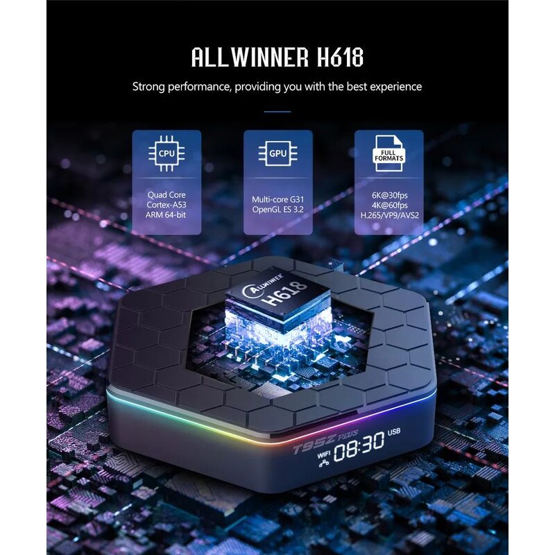 H96max X2 Smart TV Box Supplier - OEM Android 8.1 Amlogic S905X2