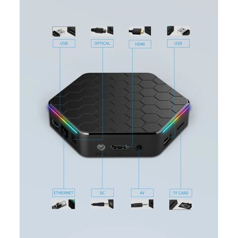 H96max X2 Smart TV Box Supplier - OEM Android 8.1 Amlogic S905X2