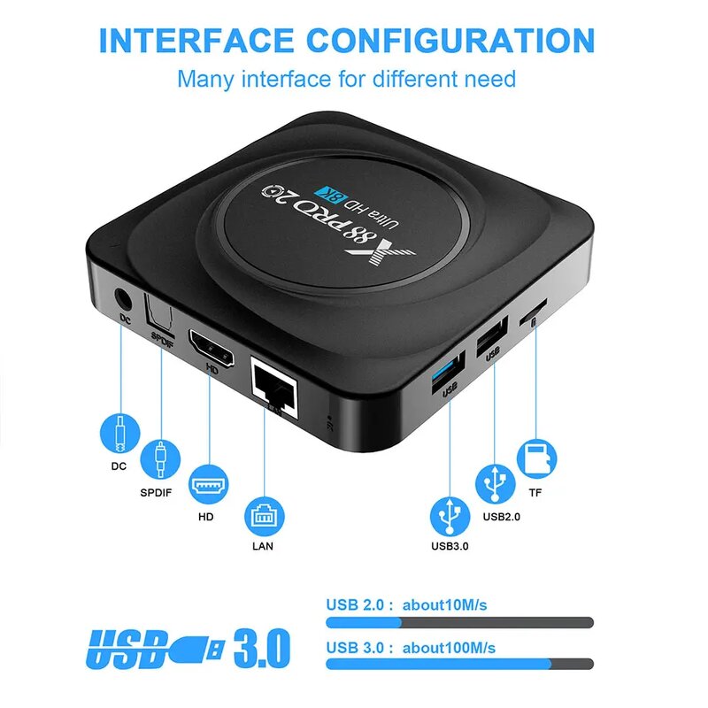 New Design TV Box Factory - OEM X88 Pro X3 Dual Wifi 4gb Ram