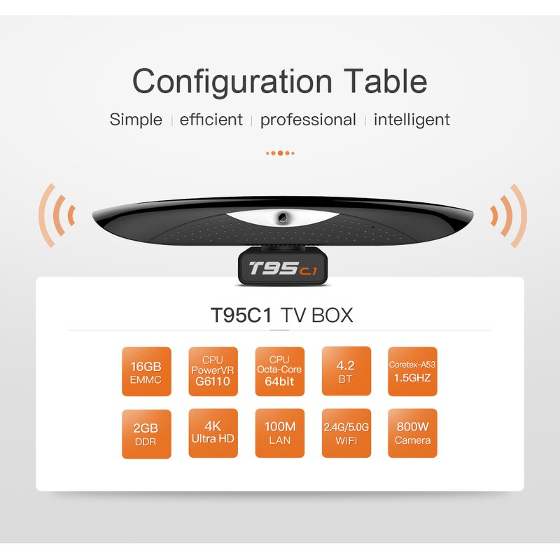 T95 Plus 8K TV Box Factory - OEM 8GB RAM 128 ROM Android 11.0