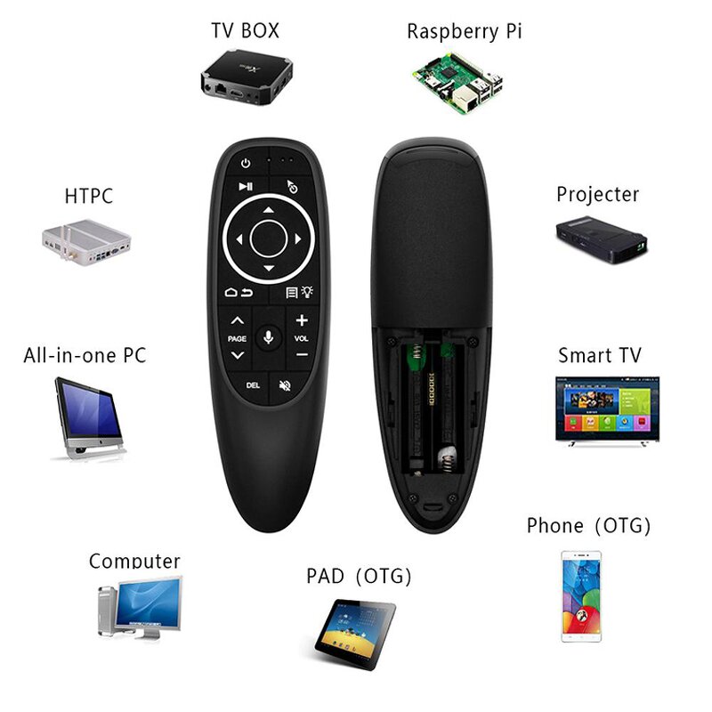 New BT Remote Control Factory - OEM High Quality Air Fly Mouse