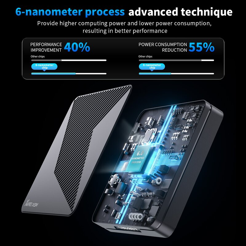 2025 X88 PRO X5M AI Box Factory - OEM RK3576 quad-core 8K 4K