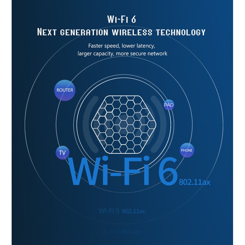 Hot Selling TV Box Factory - OEM Wechip R69 Android Smart 4K Ott