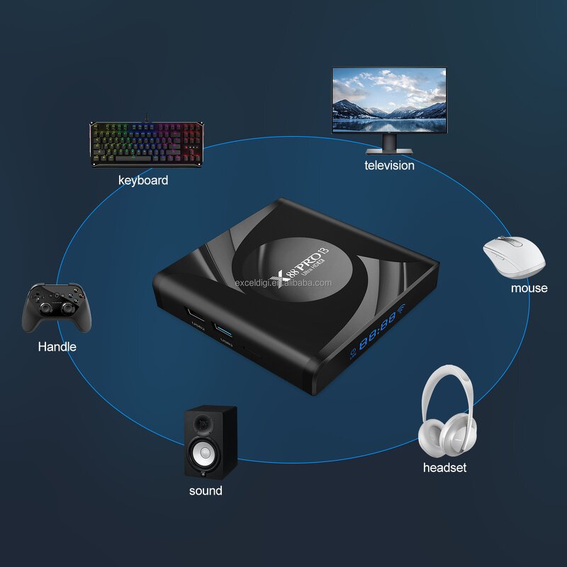 New Arrival RK3528 Android TV Box Manufacturer - OEM 4K 8K OTA Set