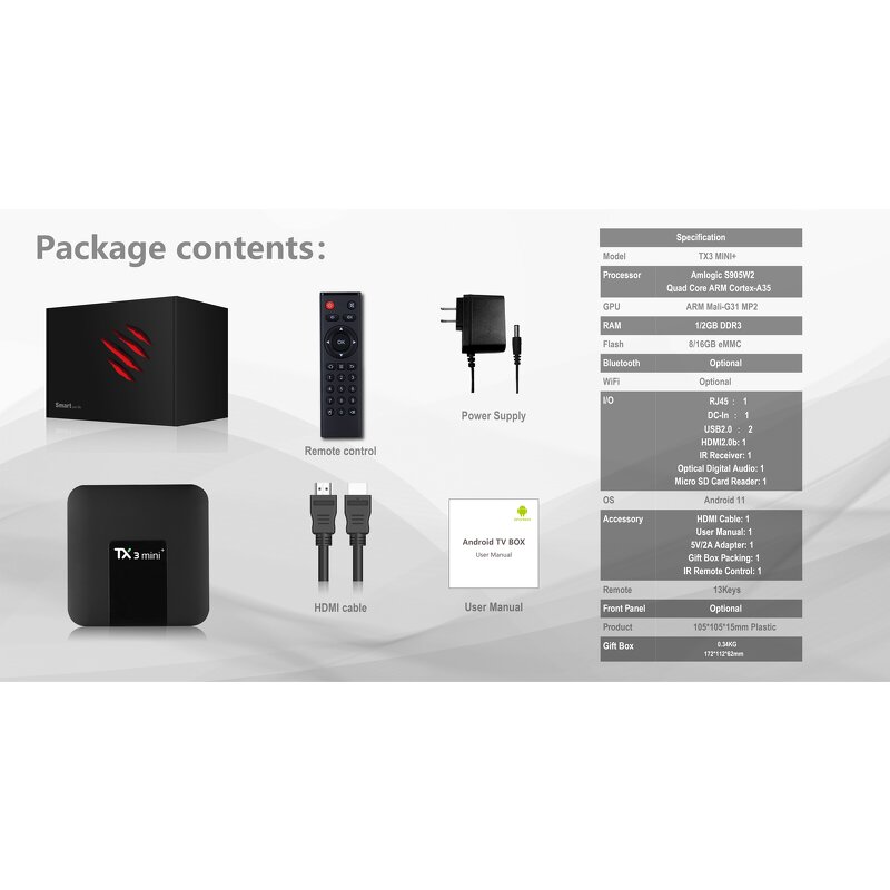 Qunshitech Original TV Box Factory - OEM Amlogic S905W2 Tx3 Mini