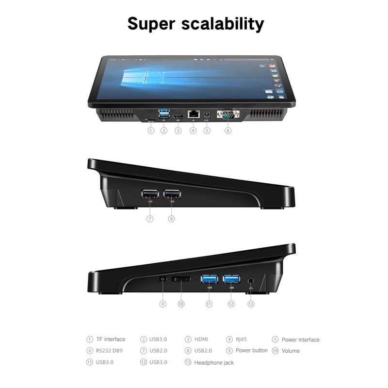 Industrial Panel PC Factory - OEM 14 Inch Waterpoof Embedded Touch