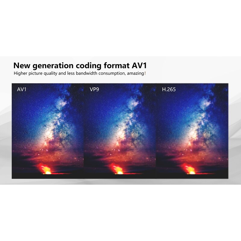 Qunshitech Original TV Box Factory - OEM Amlogic S905W2 Tx3 Mini