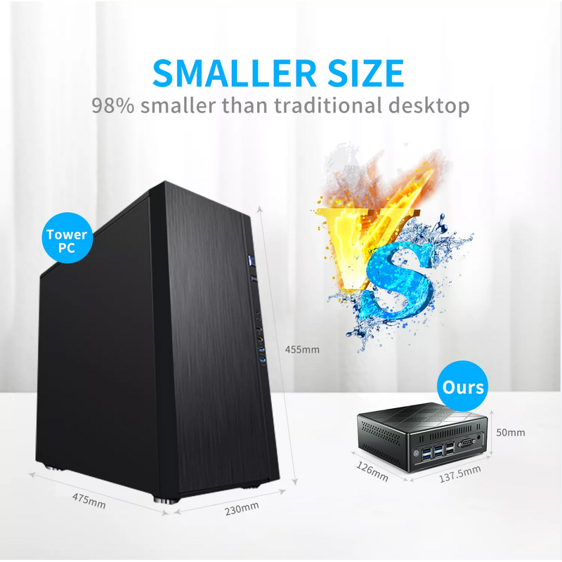 Minipc Factory - OEM Qunshi 12th Gen Intel N100 N300 Firewall