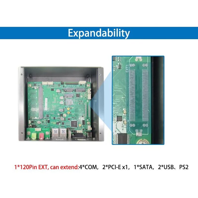 Fanless Mini Pc Supplier - OEM J1900 I3 I5 4G LTE Supported Linux