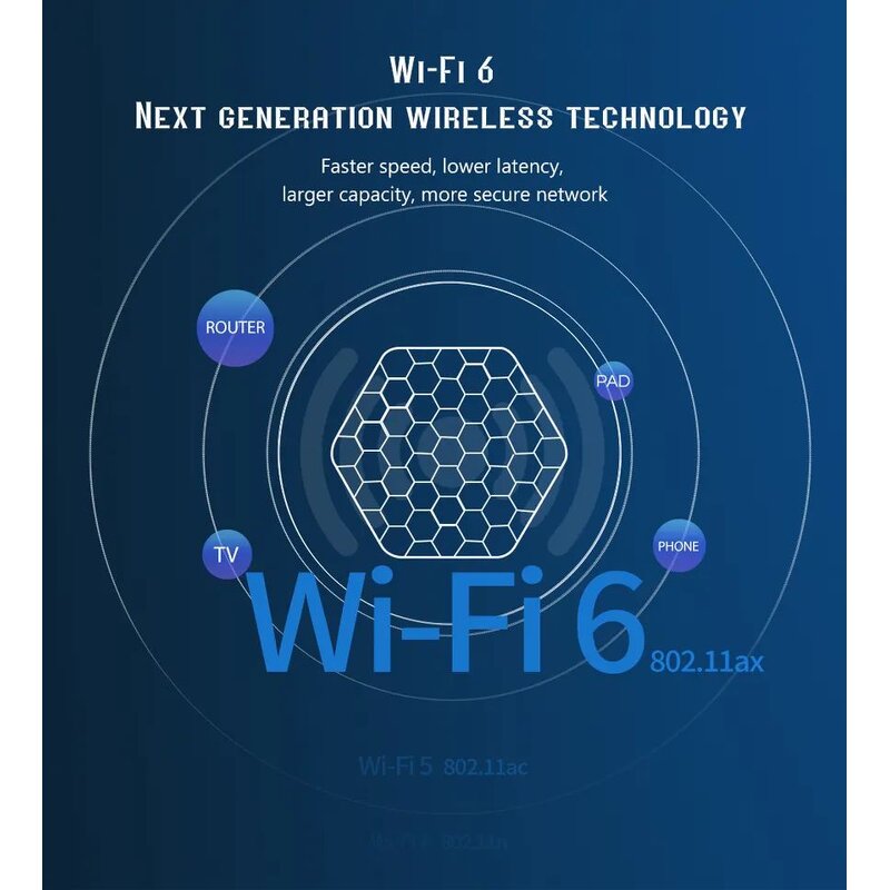 H96max X2 Smart TV Box Supplier - OEM Android 8.1 Amlogic S905X2