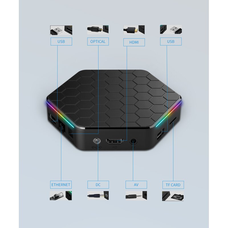 T95MAX H618 Android 12 Box Factory - OEM 6K Set Top Box for TV