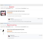 Feather Masks & Mask Forms