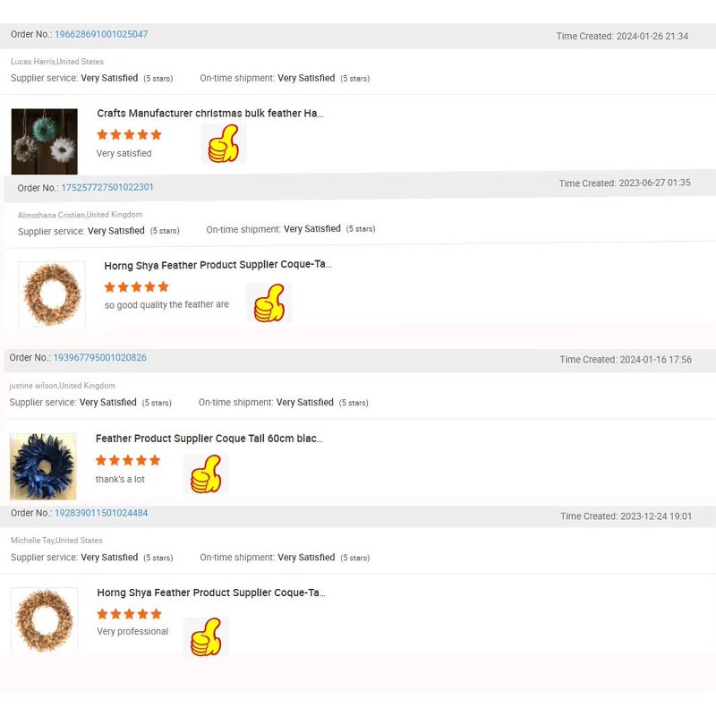 Feather Wreath Manufacturer - Teal Garland Holiday Decor