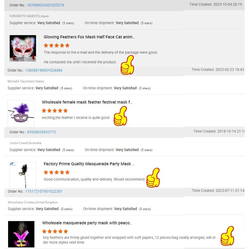 Full Face Party Mask Manufacturer - White Plastic Carnival