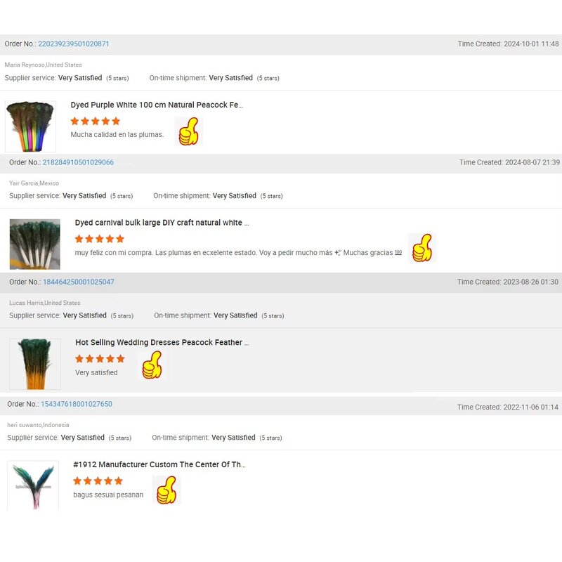 Peacock Feather Supplier - Dyed Natural Party Decor