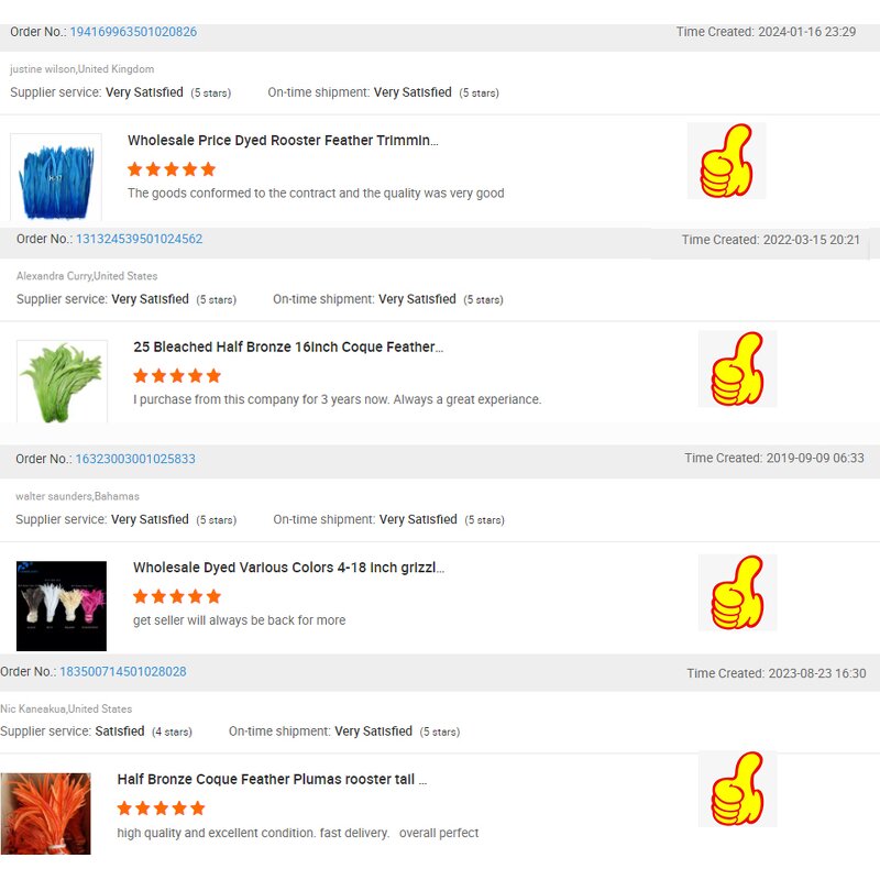 Rooster Tail Feather Manufacturer - Blue Craft Millinery