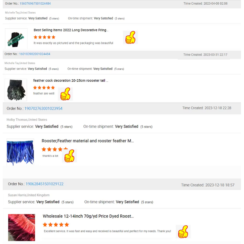 Turkey Feather Fringe Factory - Sewing Trim Custom Color