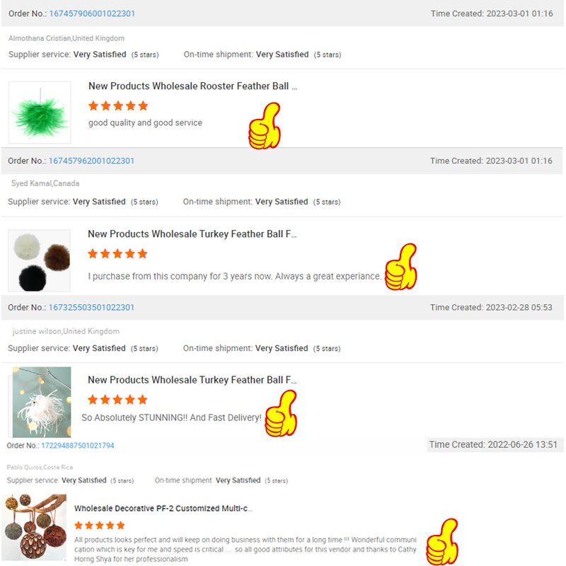 Turkey Feather Christmas Ball Factory - Navy Chandelle Ornament