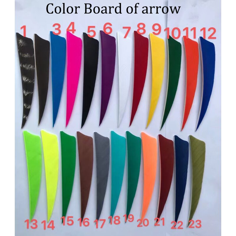 Turkey Archery Feathers Manufacturer - Real Fletching Vanes