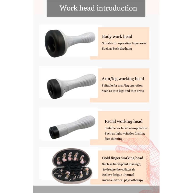 Body Massager Factory - OEM Portable Microcurrent Device