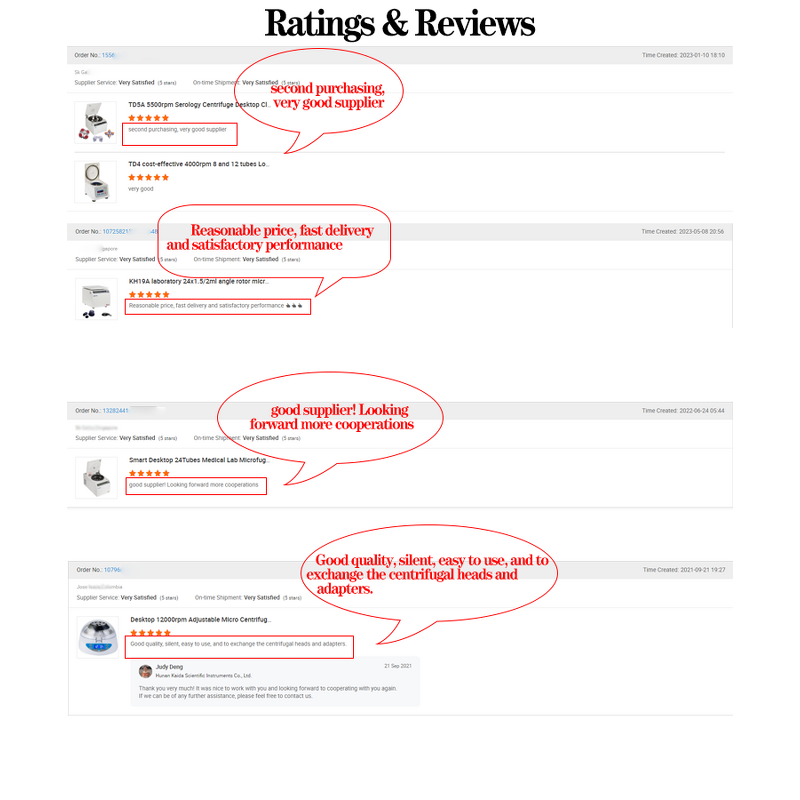 Centrifuge Supplier - OEM The Centrifuge GL25M