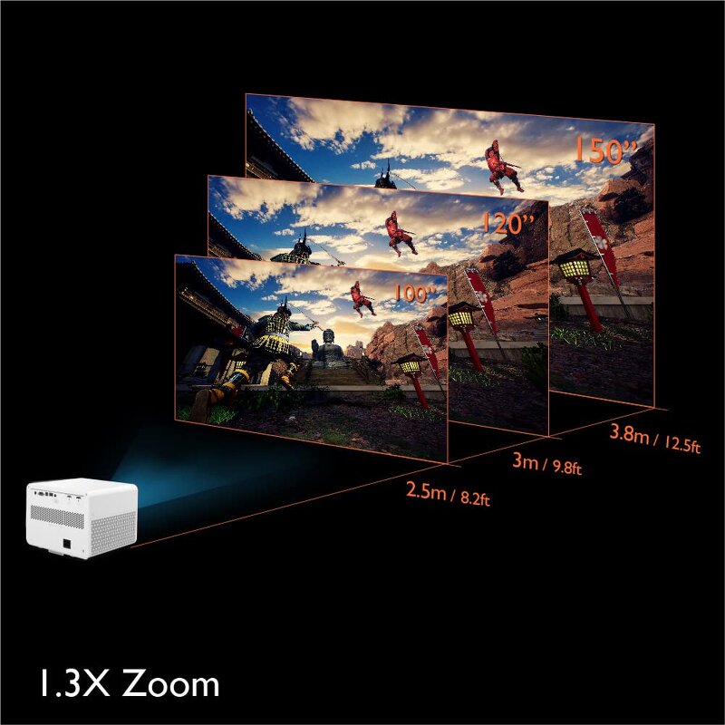 4K DLP Projector Factory - Bulk OEM Business & Home Projector