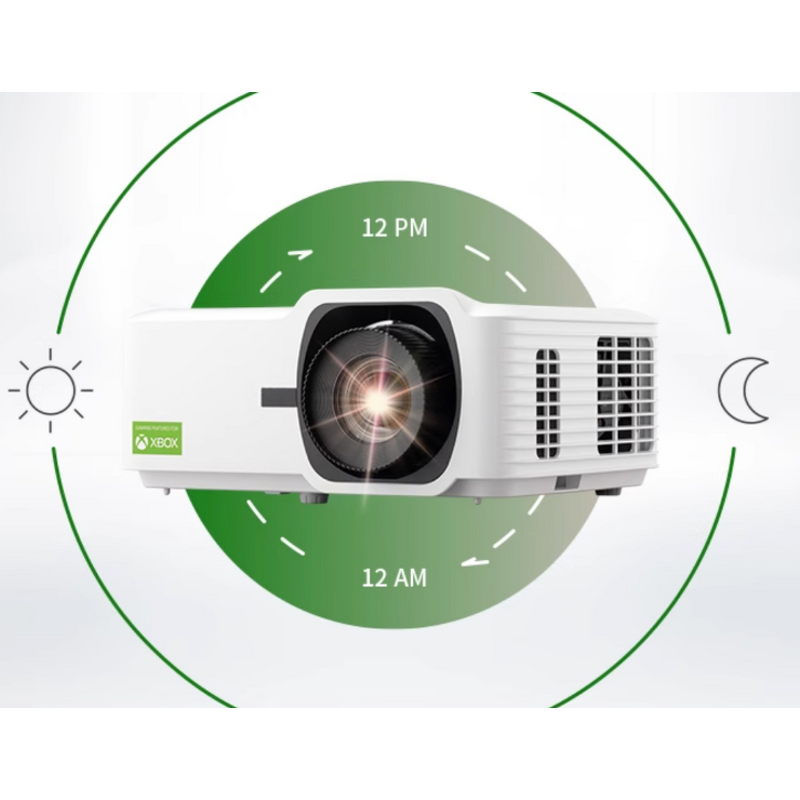 DLP Projector Manufacturer - Custom Business Education Projector