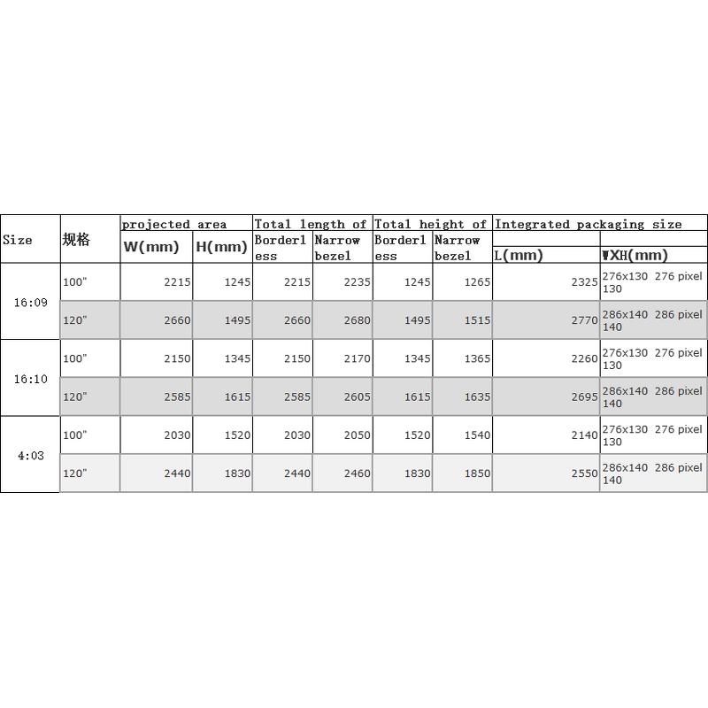 Foldable Projector Screen Supplier - OEM/ODM Tripod Screen